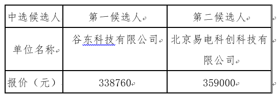 1629716617961775.png image.png