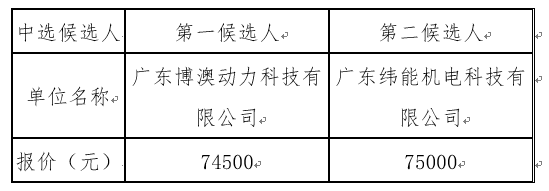 1639478942548273.png image.png