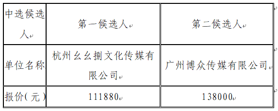 1721383235736129.png image.png