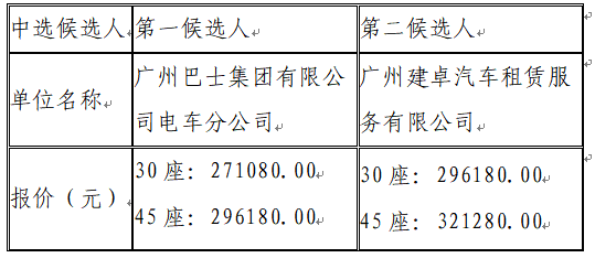 1727571105904605.png image.png