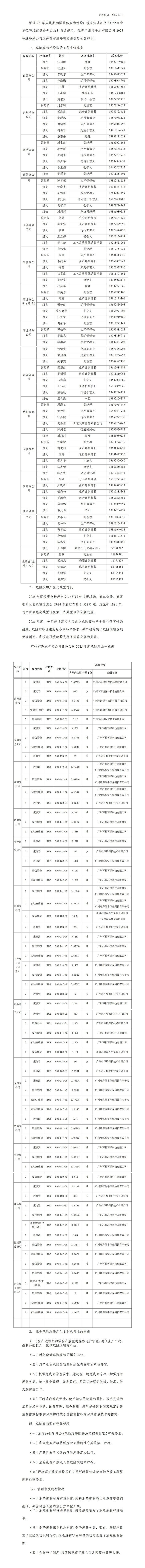 j9游戏关于拔除物环境传染防治信息公示_副本_副本.jpg